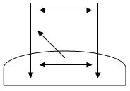 tab3fig3