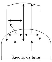 tab3fig4