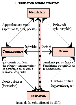 fig2