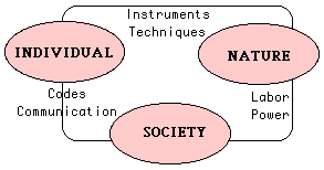 fig2